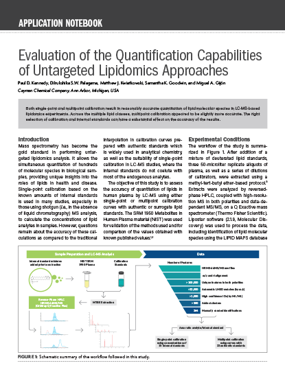 <p>Evaluation of Quantification Capabilities of Untargeted Lipidomics Approaches<br></p>